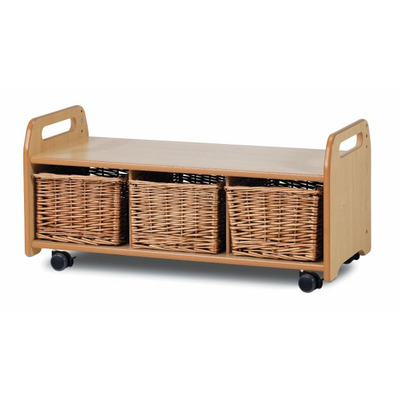 Mobile Low Level Unit
